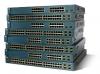 Other Cisco Switches