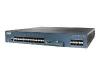 ME 6500 Ethernet Series